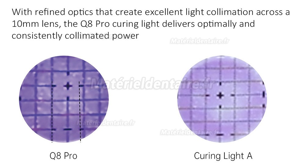 Mecco Q8 Pro Lampe &agrave; polym&eacute;riser led dentaire avec luxm&egrave;tre int&eacute;gr&eacute; et d&eacute;tecteur de caries